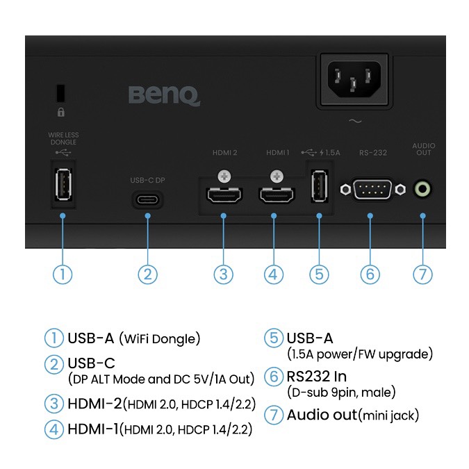 BenQ AH700ST รูปที่ 6